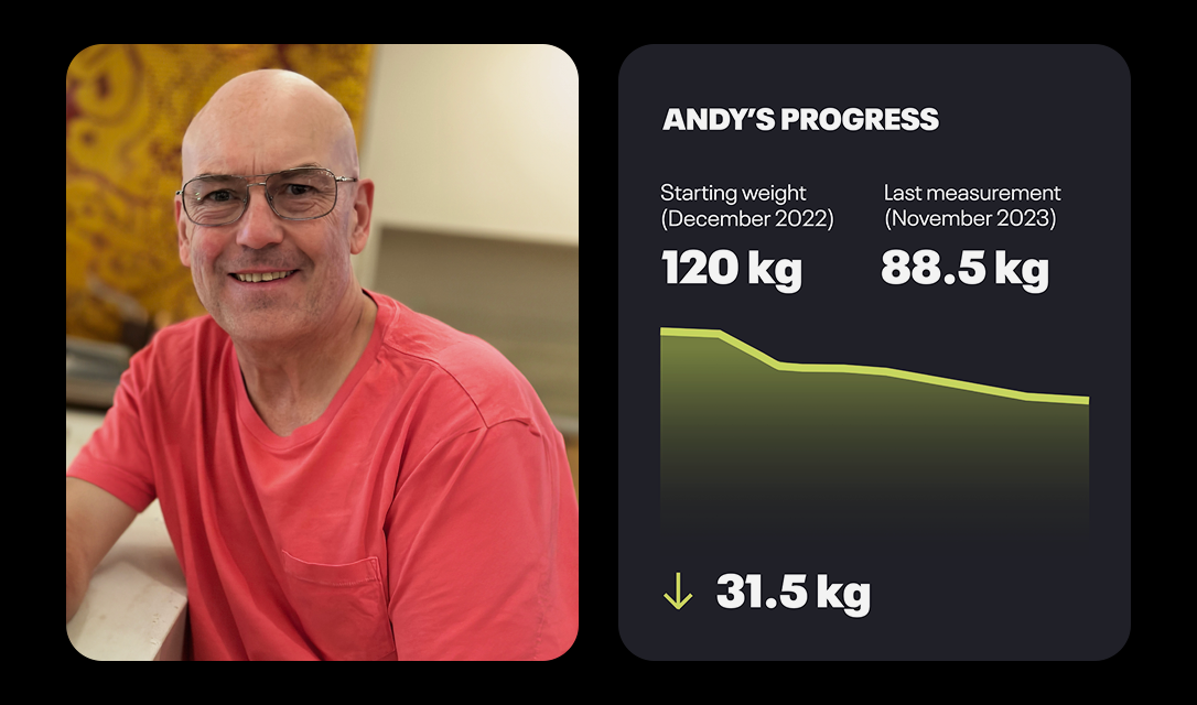 andy-weight-graph