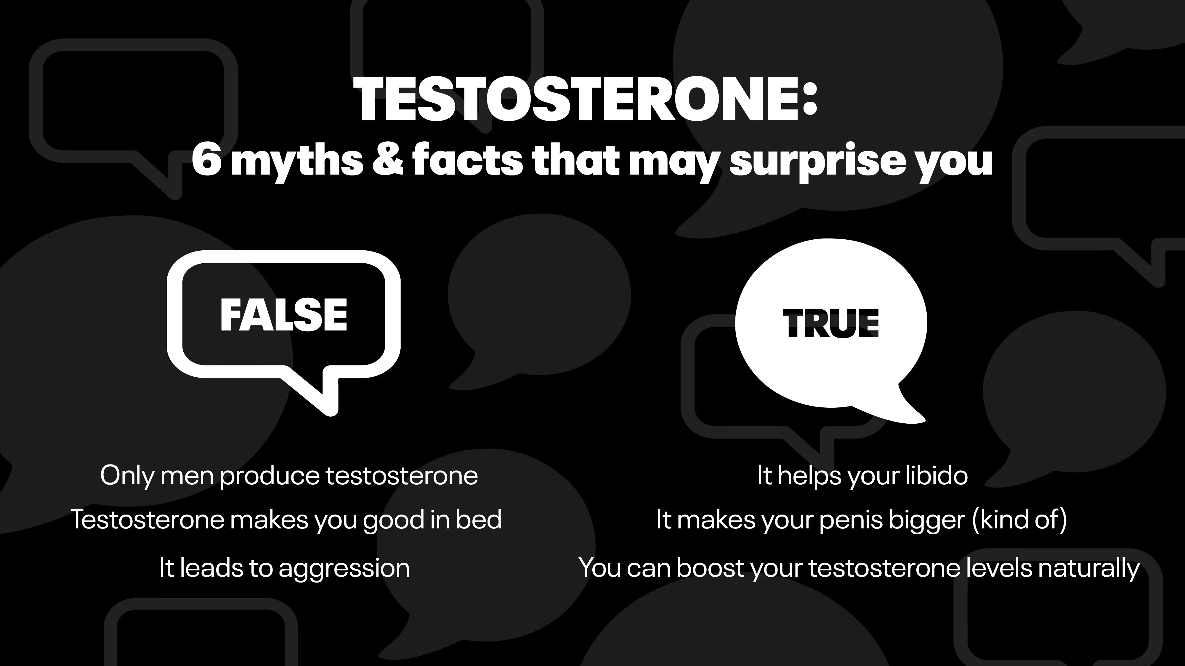 Testosterone myths and facts